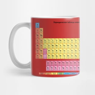 Russian Periodic Table - Periodicheskaya Tablitsa Elementov Mug